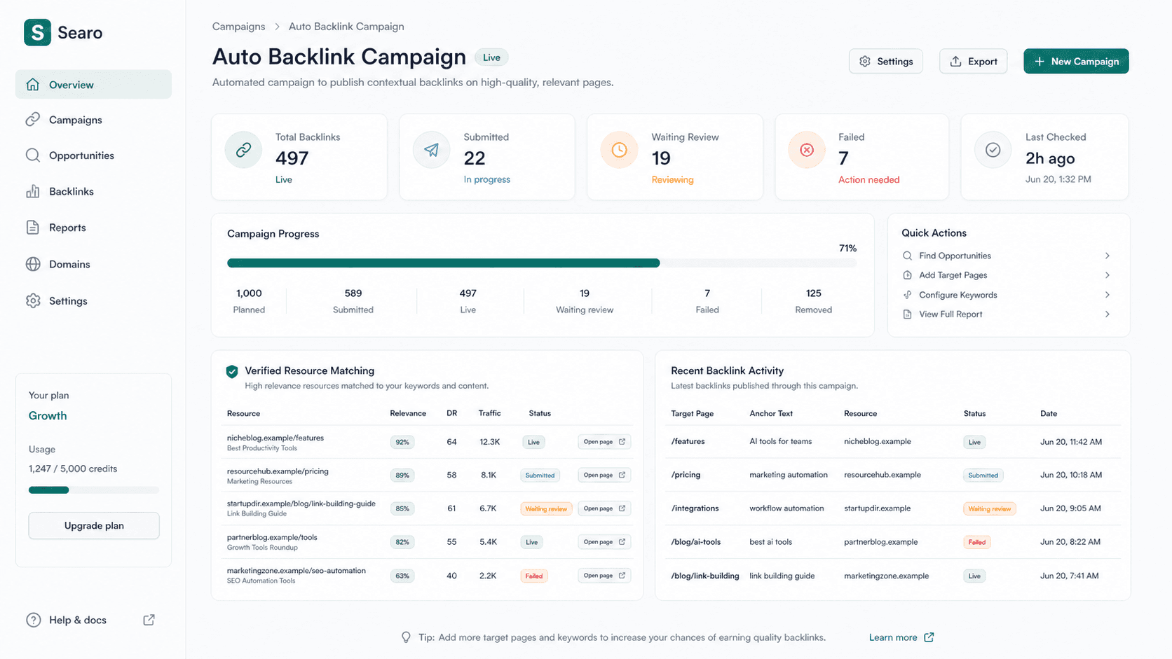 Searo auto backlink campaign dashboard